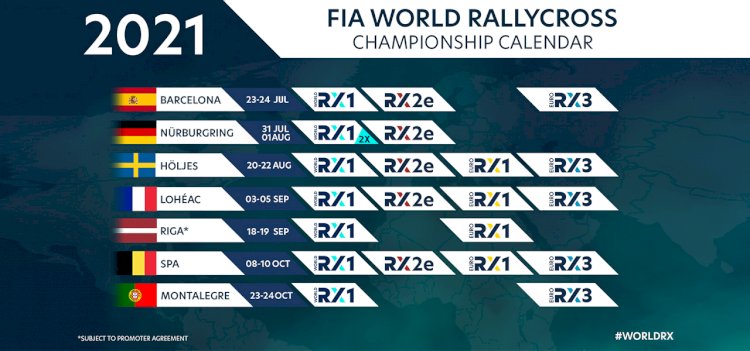 Mundial Rallycross em Montalegre