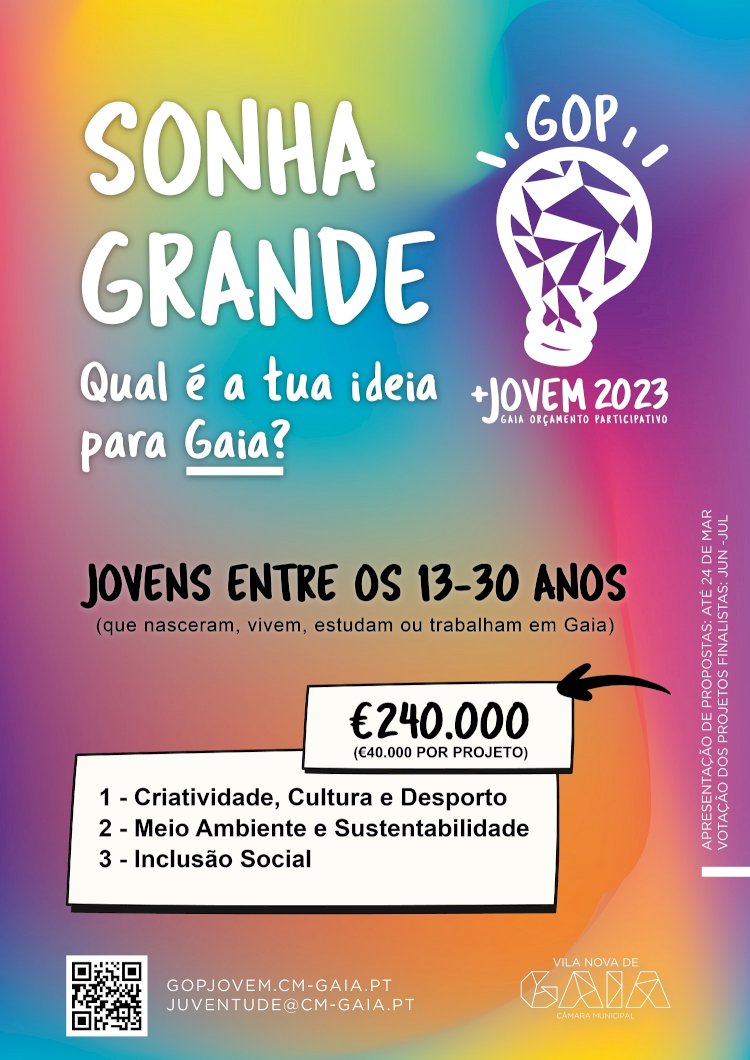 Jovens de Gaia voltam a ser convidados a «sonhar grande»