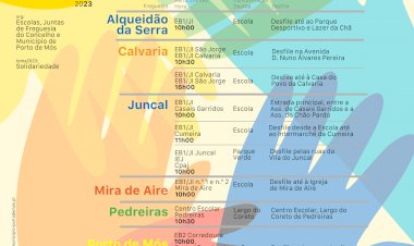 Carnaval nas 10 freguesias leva 2000 crianças à rua