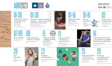 Abril no Museu também é para todos!