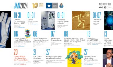 Janeiro tem o poder de atracção do Museu FC Porto