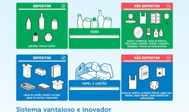 Projecto “Ecoponto em sua casa” chega a Santiago de Subarrifana