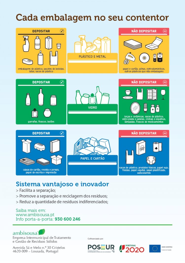 Projecto “Ecoponto em sua casa” chega a Santiago de Subarrifana