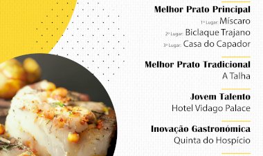 Conheça os vencedores da terceira edição do Concurso Gastronómico do Bacalhau