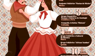 Cinco noites de folclore animam Praça da República em Elvas