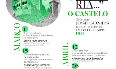 “Lugares e histórias: o Castelo” – Fórum de Discussão