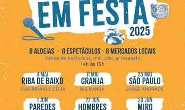 “Aldeia em Festa” anima oito localidades de Penacova com espectáculos e mercadinhos