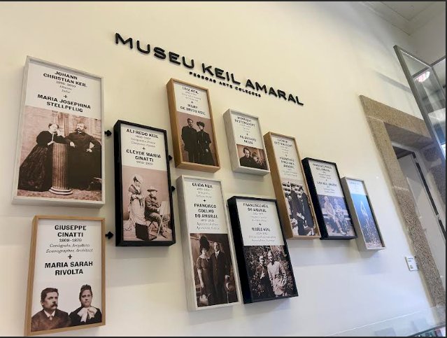 Viseu celebra o Dia Internacional dos Museus com exposições e participação activa da comunidade